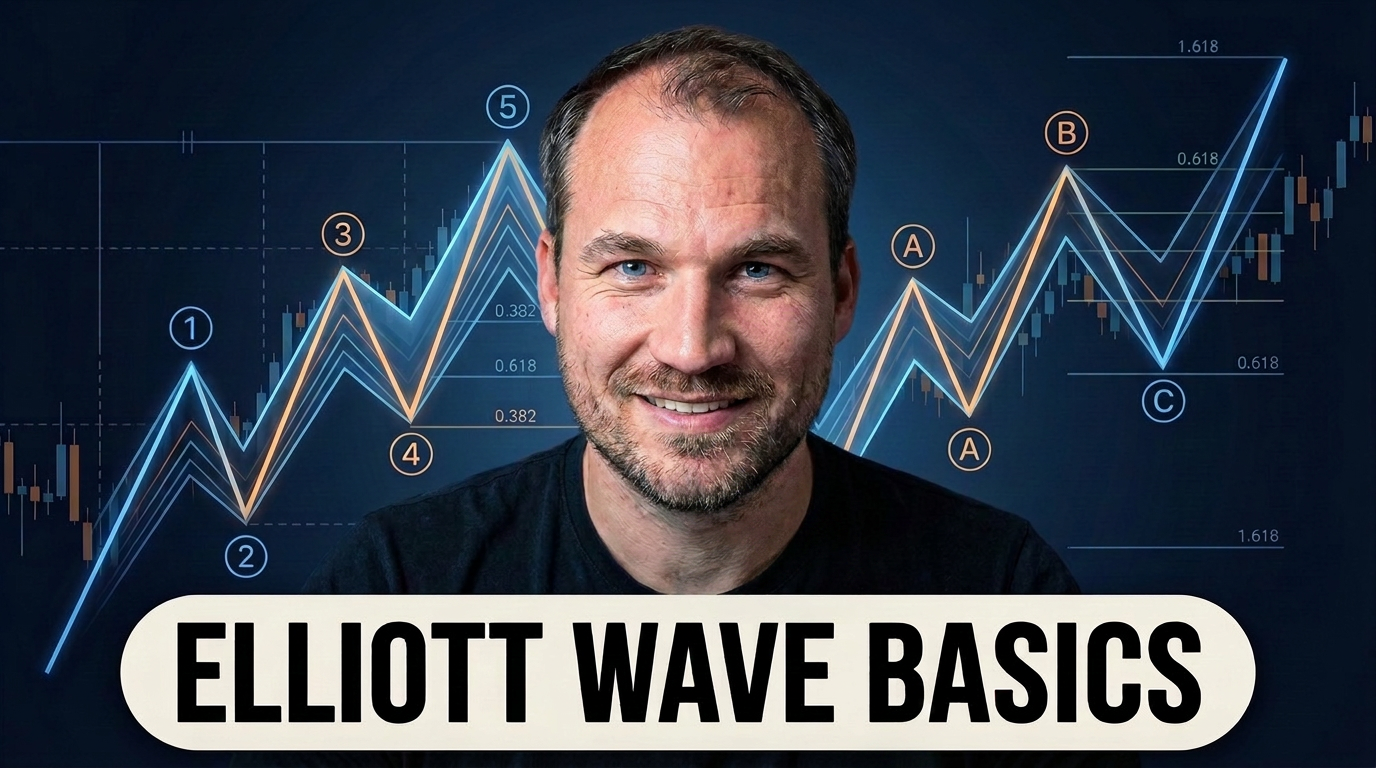 Hoe begin je met Elliott Wave-analyse