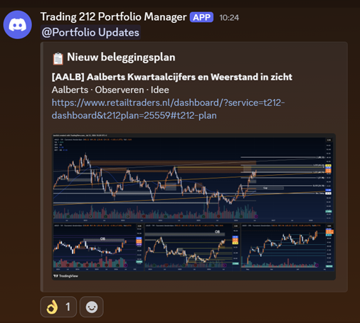 Portfolio update voor beleggers in discord