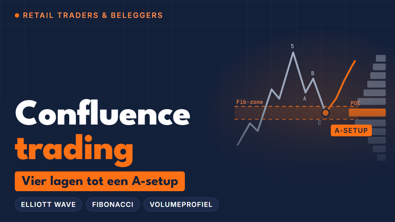 Confluence trading: vier lagen tot een A-setup