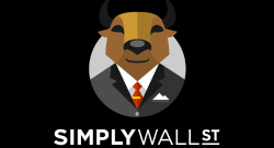 Insane uitgebreid rapportage platform voor in-depth informatie over aandelen, etf's, commodities