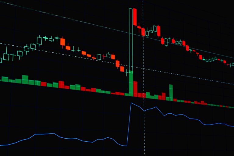 AEX koers