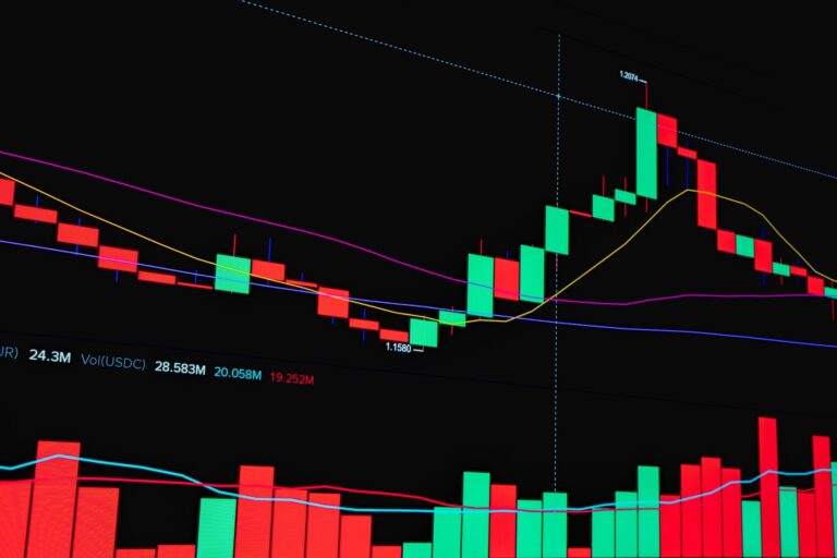 AEX verwachting