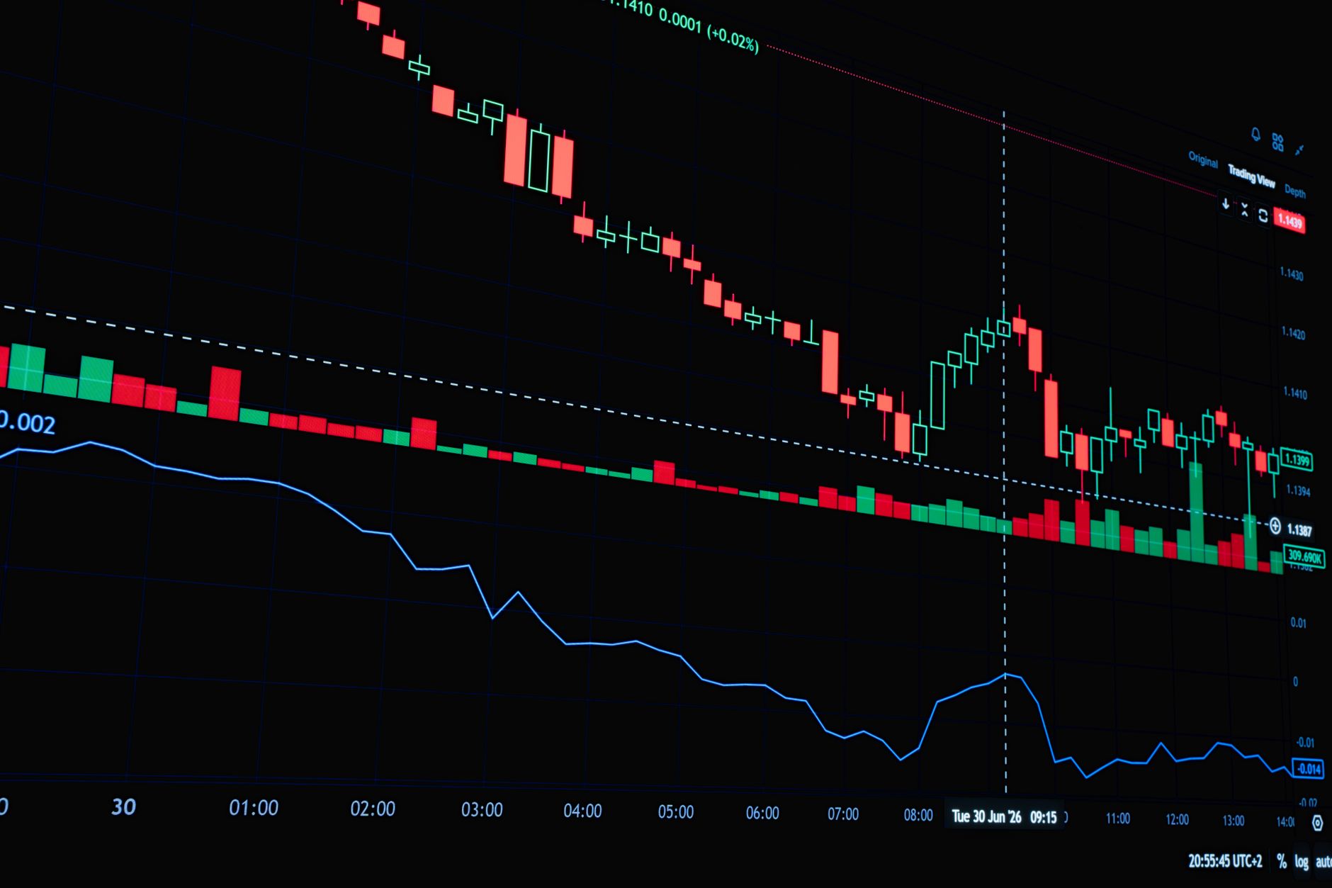 AEX koers