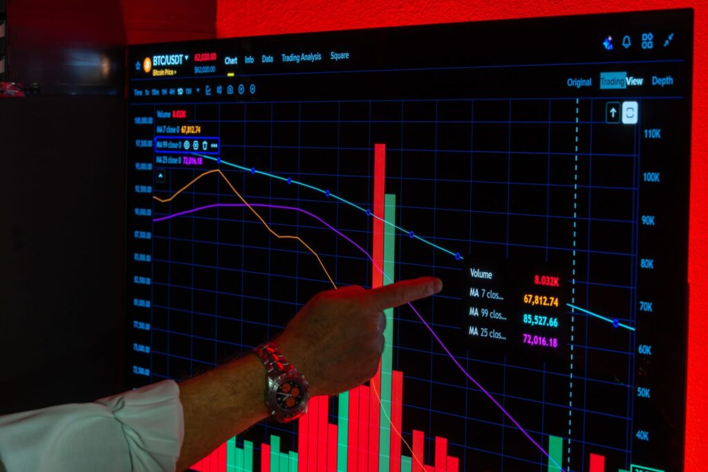AEX verwachting