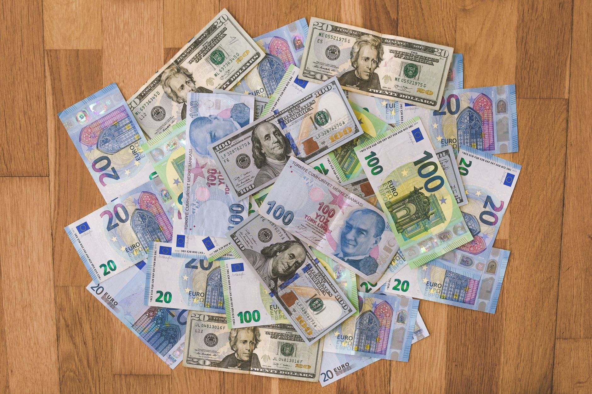 EUR/USD koers