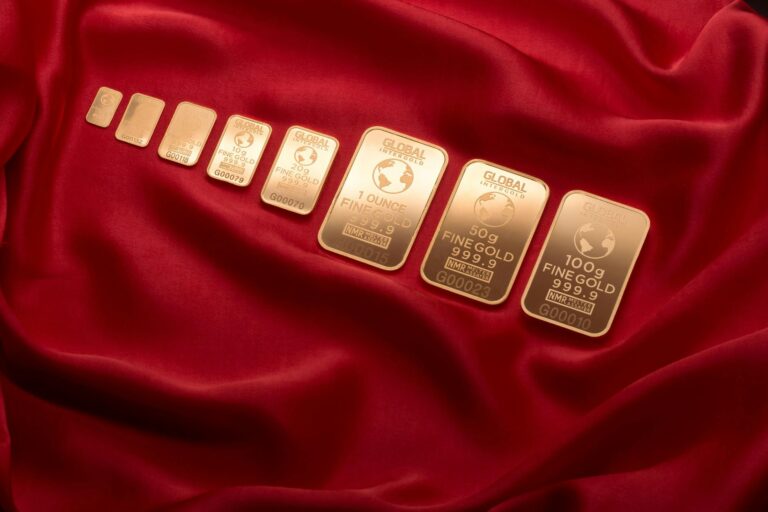 goud verwachting