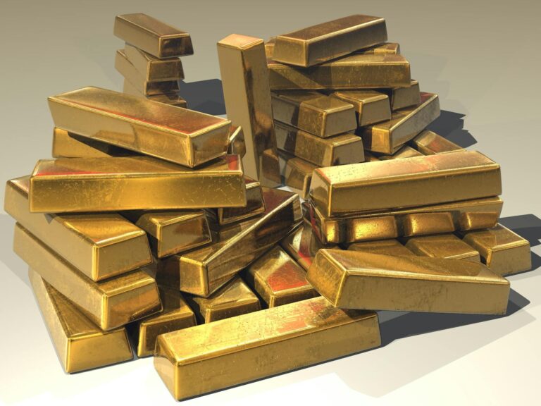 goud technische analyse
