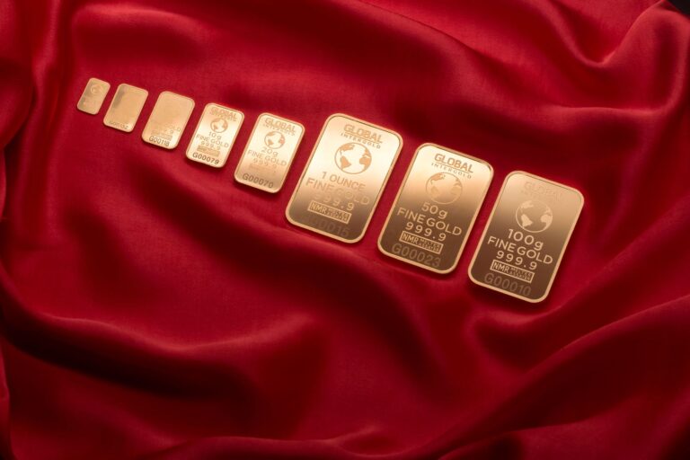 goud koers