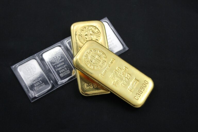 goud verwachting