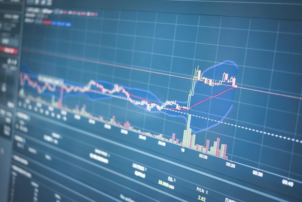 Nasdaq 100 verwachting