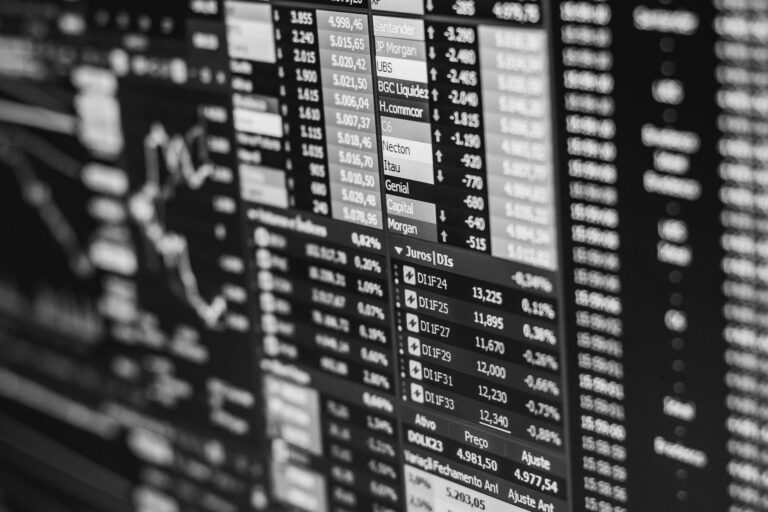 Nasdaq 100 verwachting