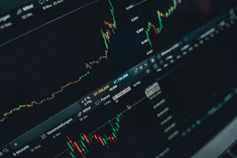 Nasdaq 100 koersdoel