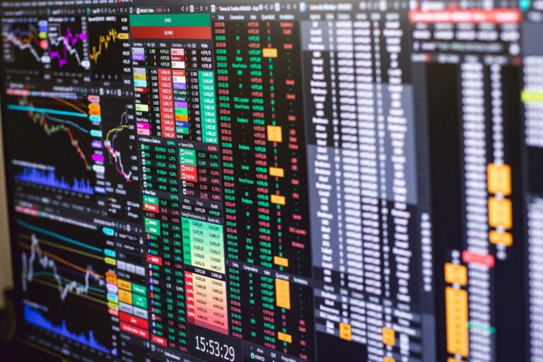 Nasdaq koers