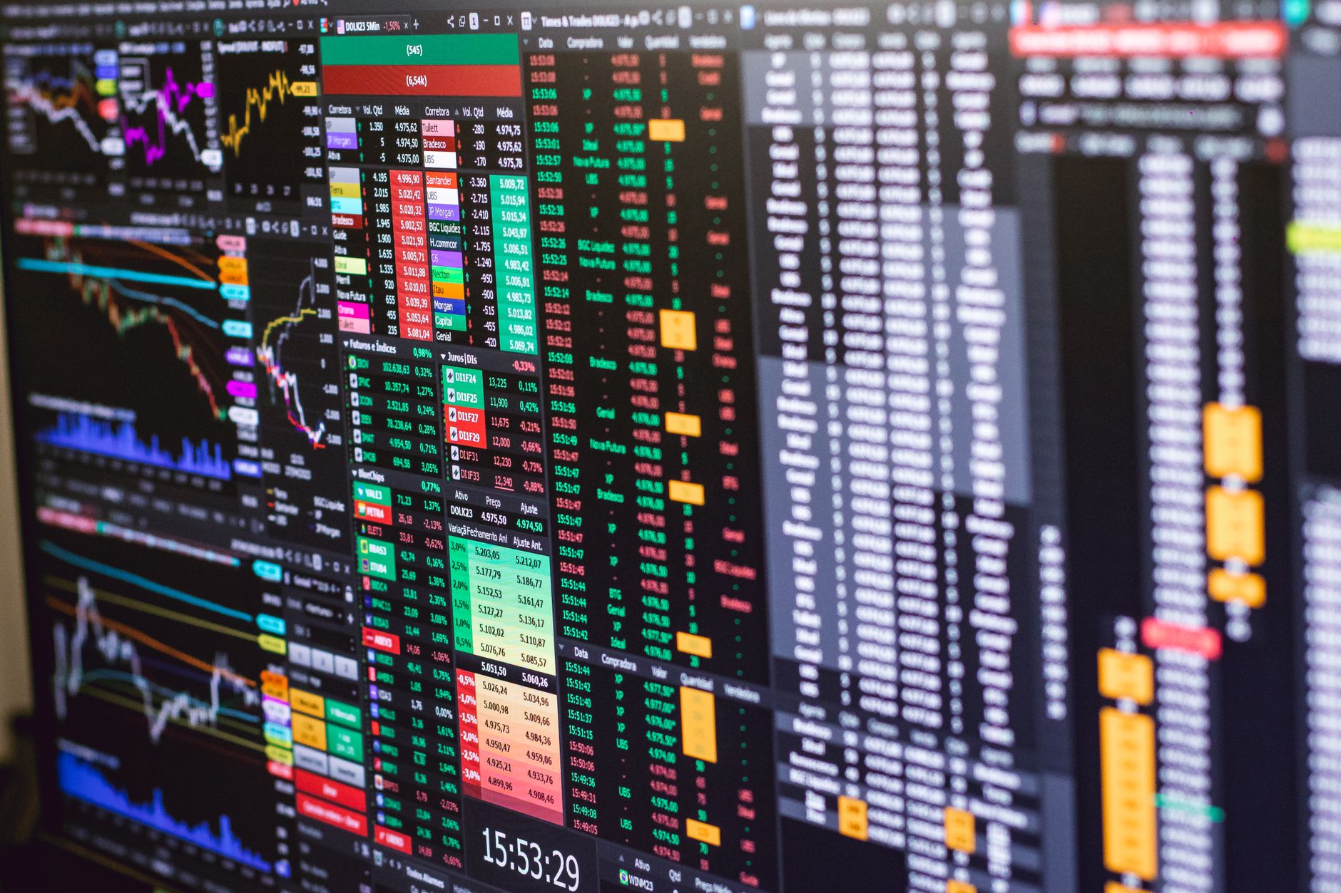nasdaq verwachting
